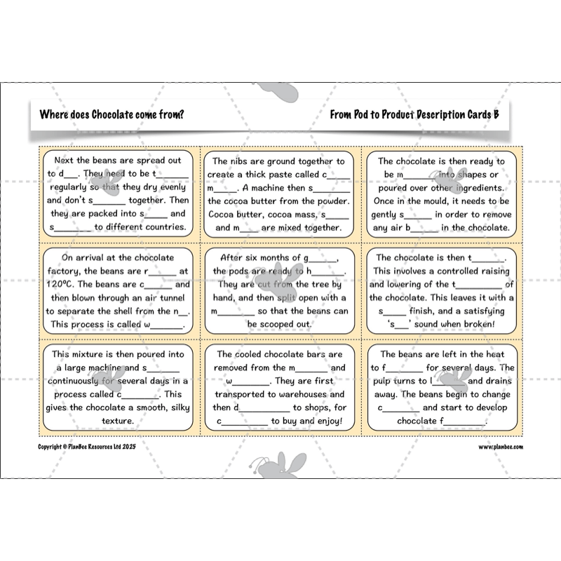 PlanBee Where does Chocolate come from? | KS2 Geography lessons