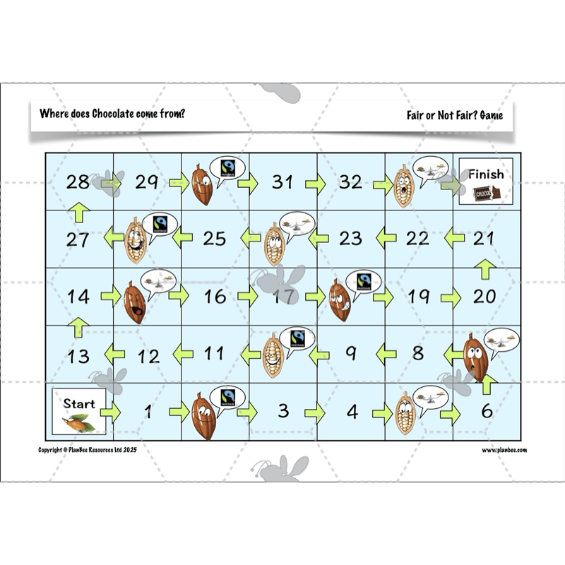 PlanBee Where does Chocolate come from? | KS2 Geography lessons