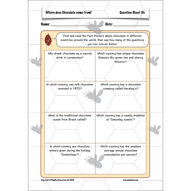 Where does Chocolate come from?