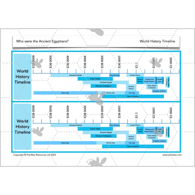 PlanBee Who were the Ancient Egyptians? KS2 History Lesson Pack