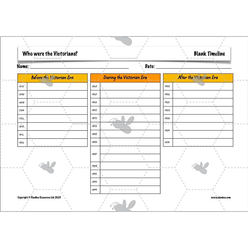 PlanBee Who were the Victorians KS2 History Lessons and Resources