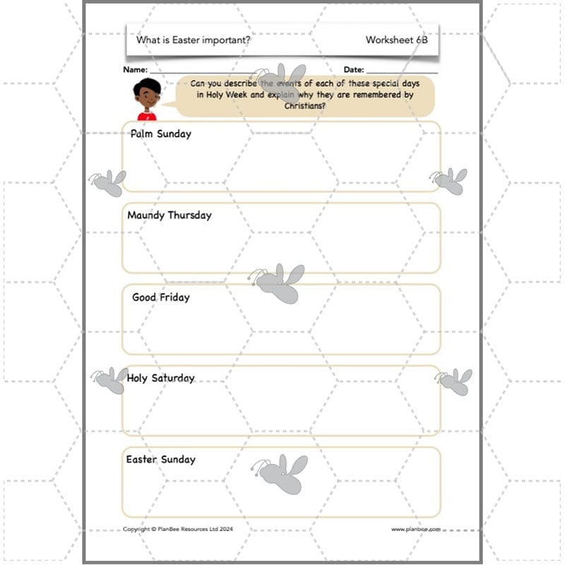 PlanBee Why is Easter important? KS2 Year 4 RE Lesson by PlanBee