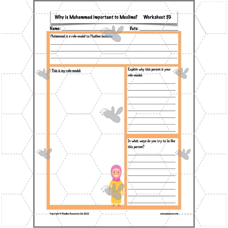 PlanBee Why is Muhammad important to Muslims? Year 5 RE Lessons