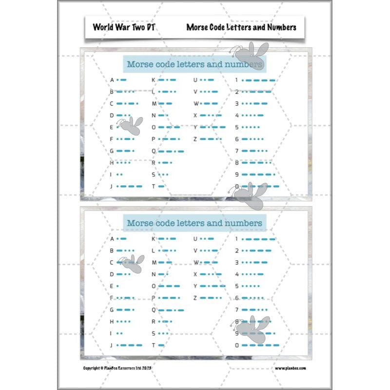 PlanBee World War 2 (Lower KS2) Topic Enrichment Pack