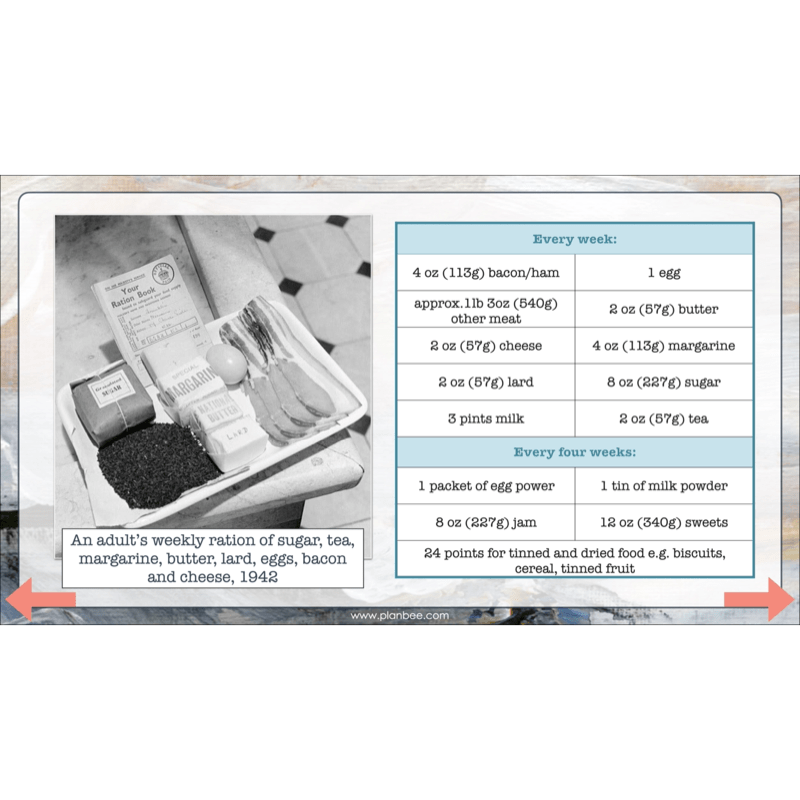 PlanBee Lower KS2 World War 2 History Planning and Resources
