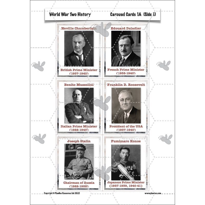 PlanBee Lower KS2 World War 2 History Planning and Resources