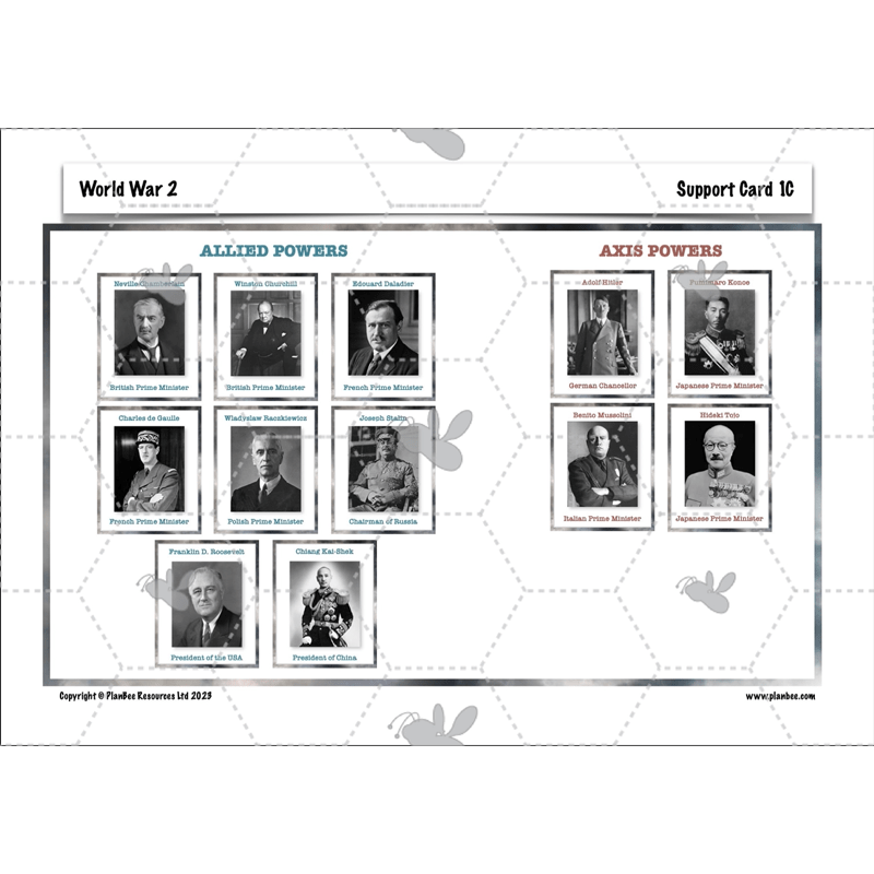 PlanBee Upper KS2 World War 2 History Planning and Resources