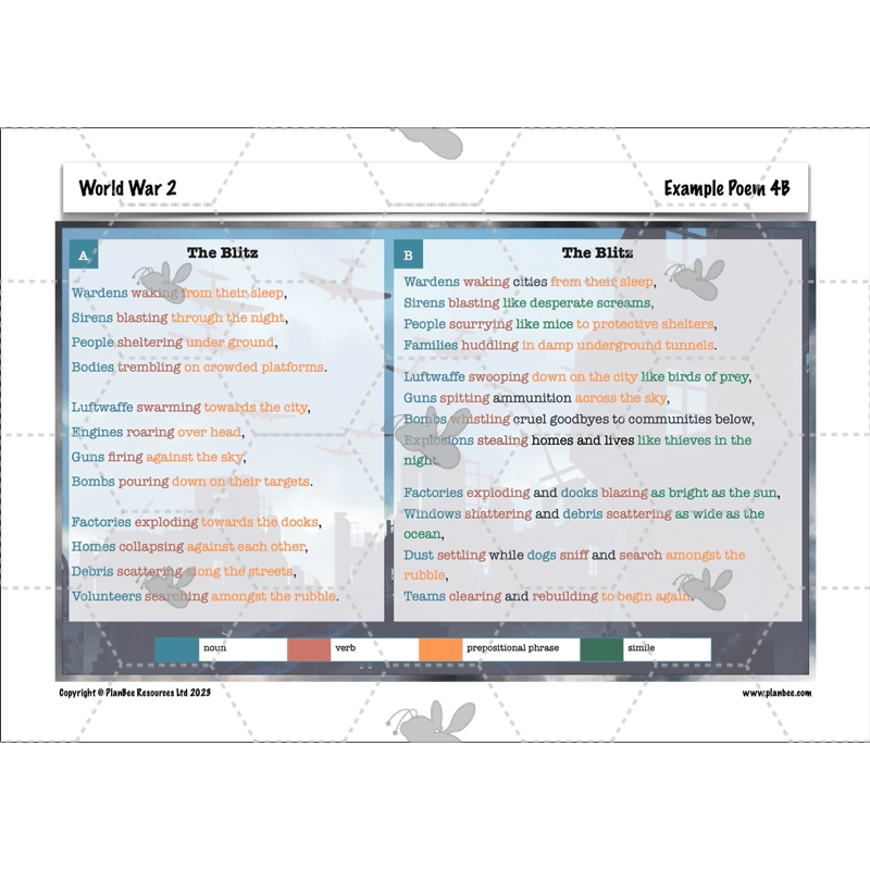 World War 2 Upper KS2