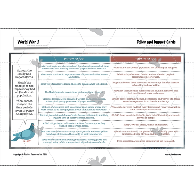 World War 2 Upper KS2