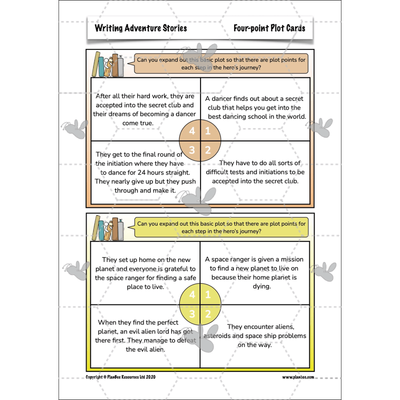 PlanBee Year 6 KS2 Adventure Story Writing Lesson Planning Pack by PlanBee