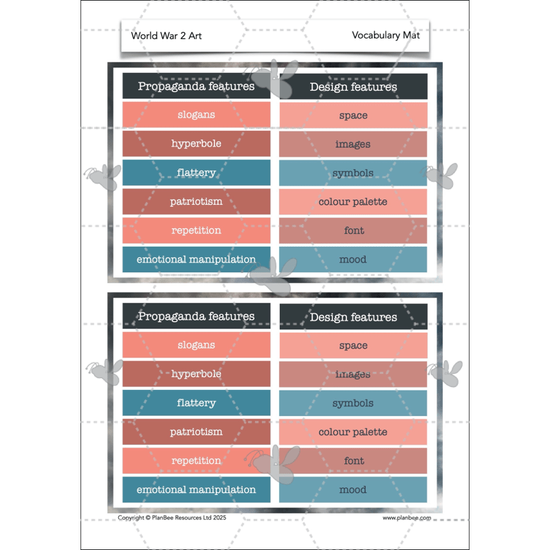 PlanBee WW2 Art KS2 Planning and Resources