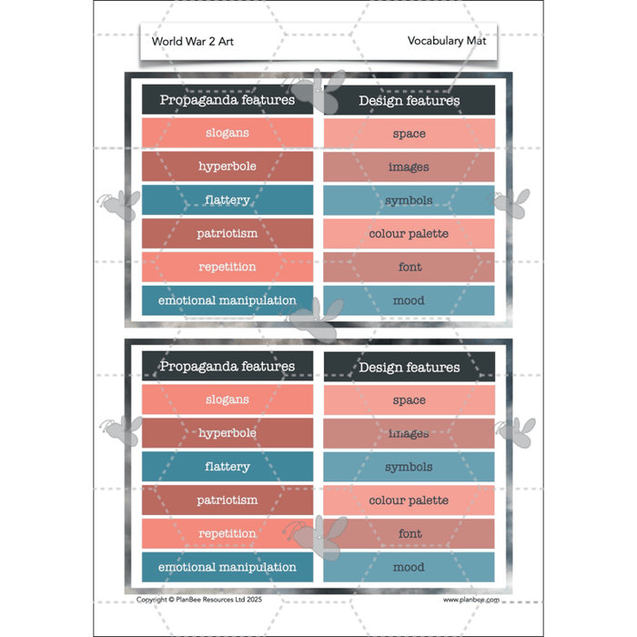 PlanBee WW2 Art KS2 Planning and Resources