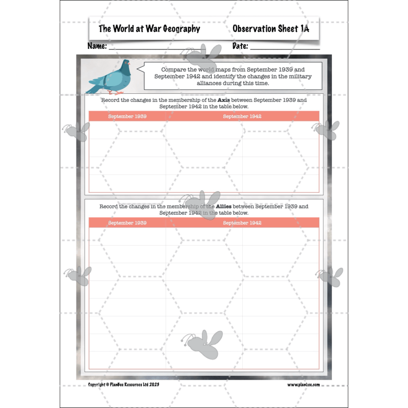 World War 2 (Upper KS2) Topic Enrichment Pack
