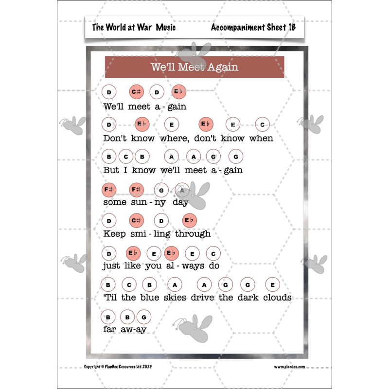 World War 2 (Upper KS2) Topic Enrichment Pack