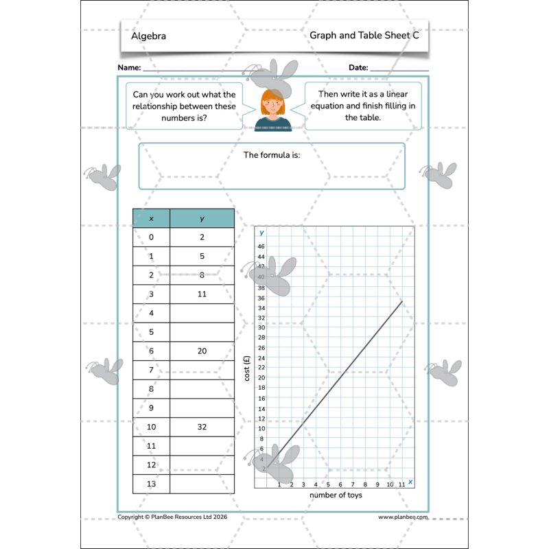 PlanBee Algebra: simple algebra lesson planning for Year 6