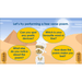 PlanBee Ancient Egyptian Poetry | KS2 English Pack