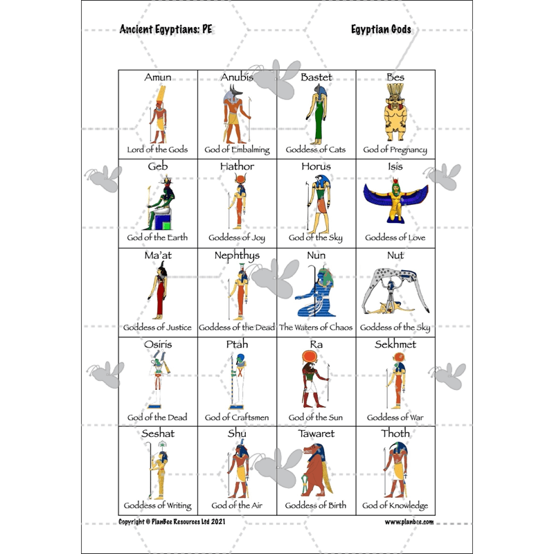 Ancient Egyptians Topic Enrichment Pack
