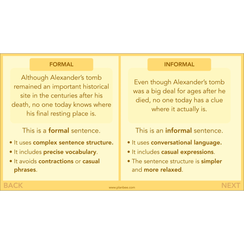 PlanBee Alexander the Great KS2 | English Lessons | Biographies