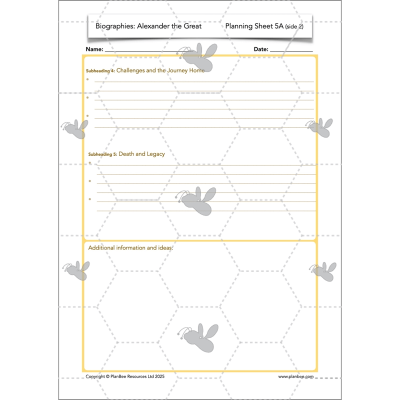 Biographies: Alexander the Great