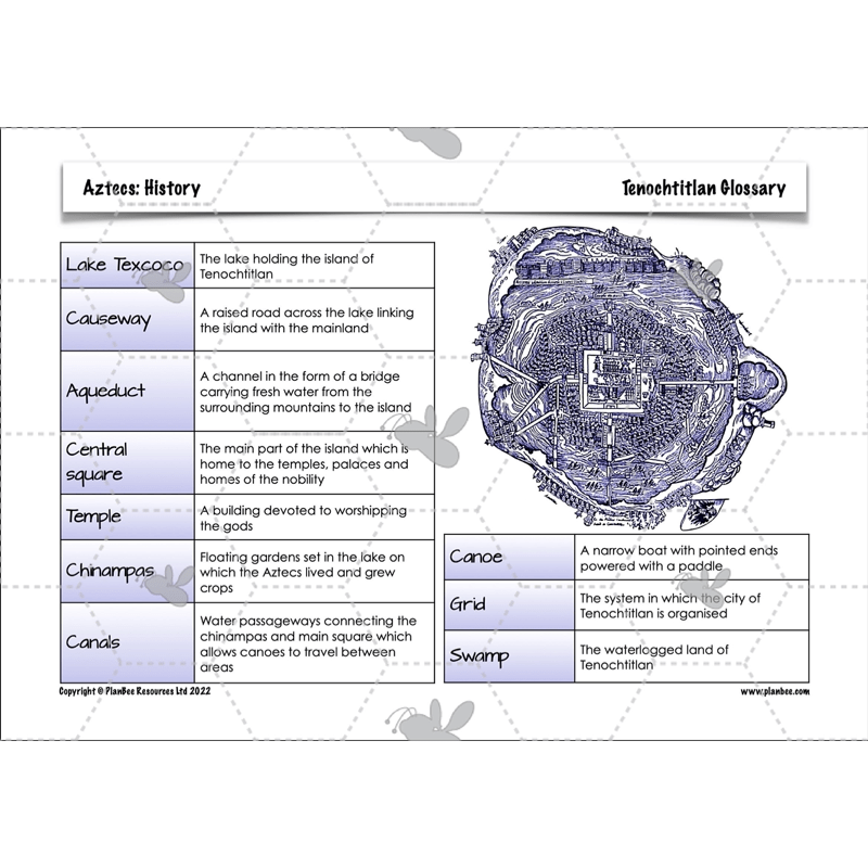 PlanBee Aztecs KS2 Lesson Planning and Resources 