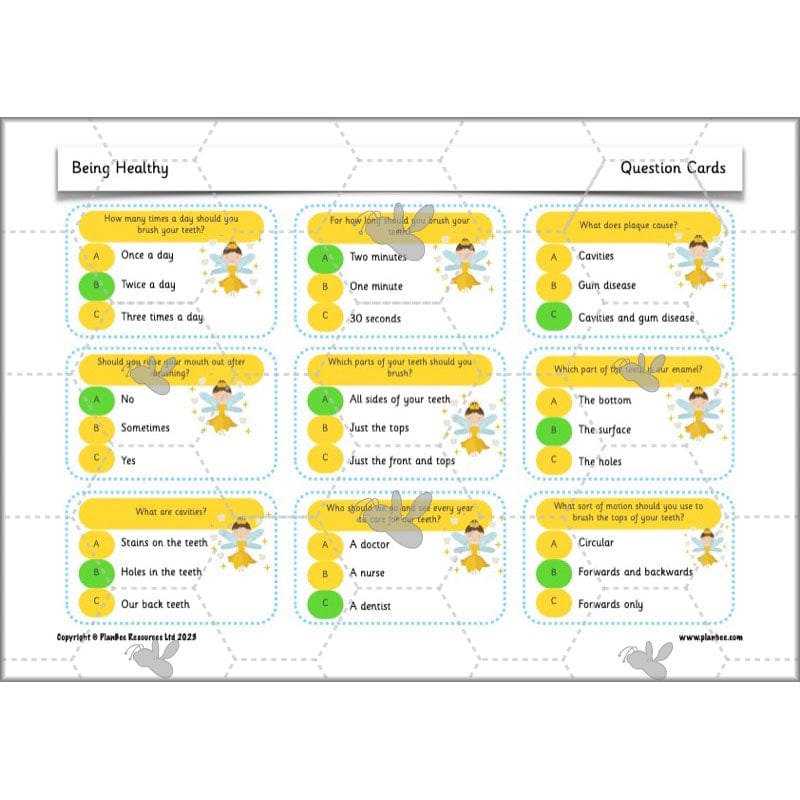 PlanBee Being Healthy PSHE KS1 lessons by PlanBee