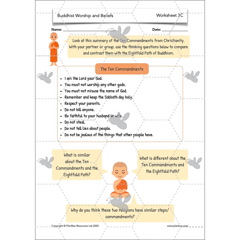 PlanBee Buddhist Worship and Beliefs - Buddhism KS2 RE by PlanBee