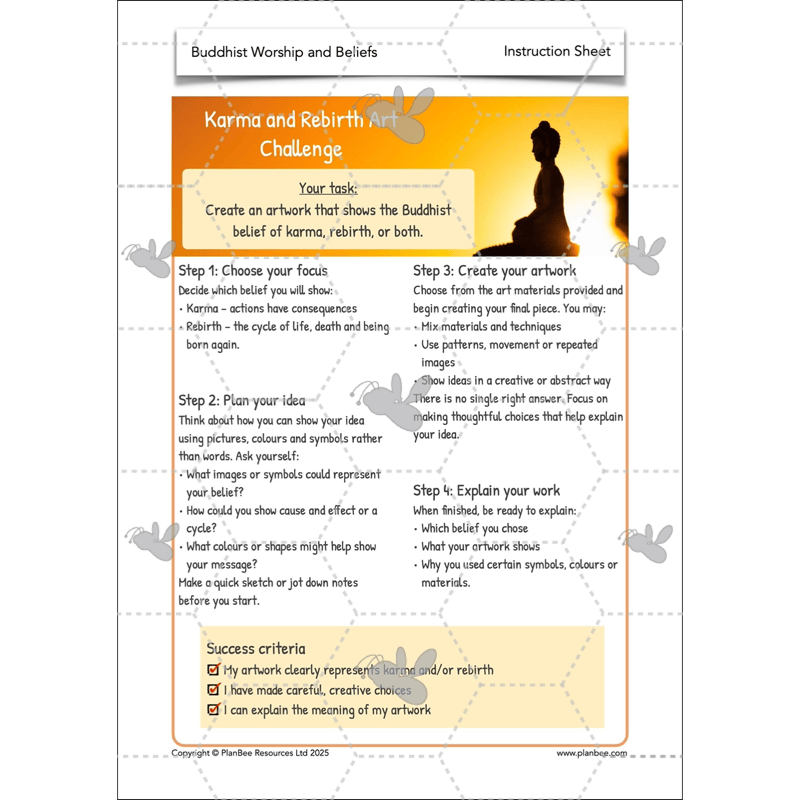 Buddhist Worship and Beliefs