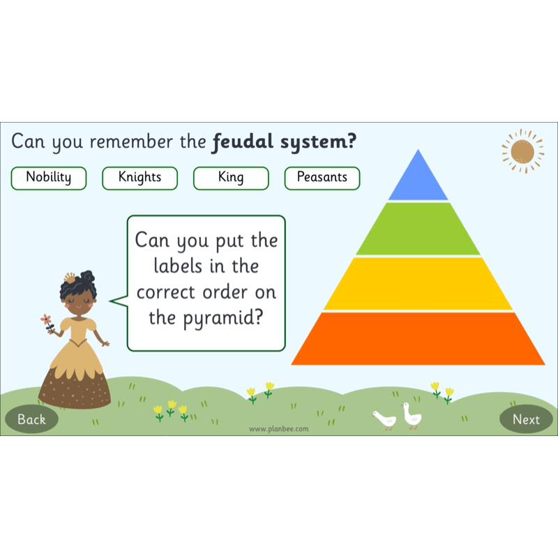 PlanBee Castles Castles KS1 History Lesson Planning and Resources