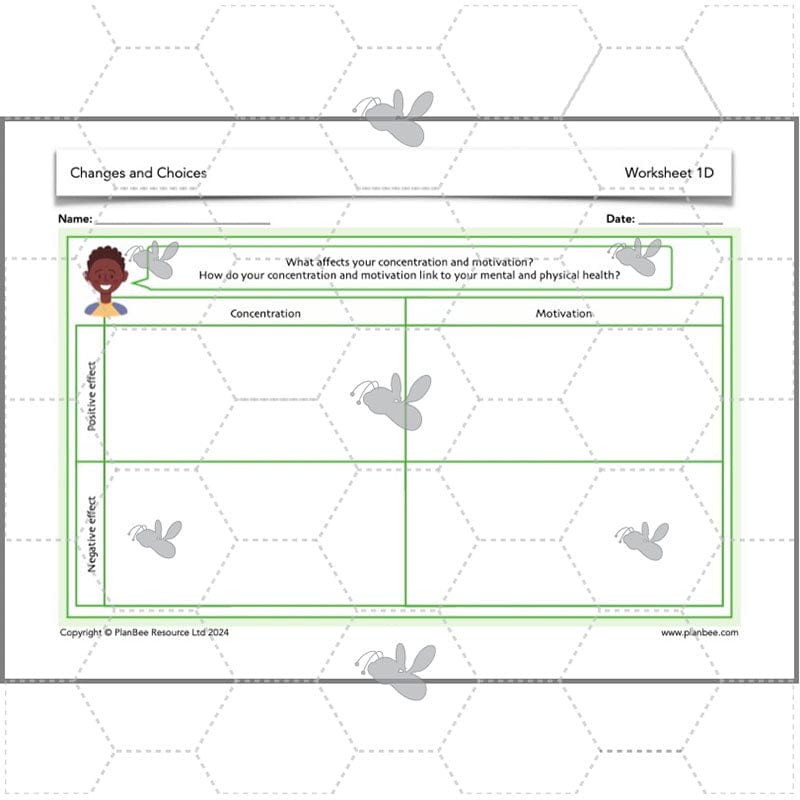PlanBee Changes and Choices Year 4 PSHE Lesson Pack by PlanBee
