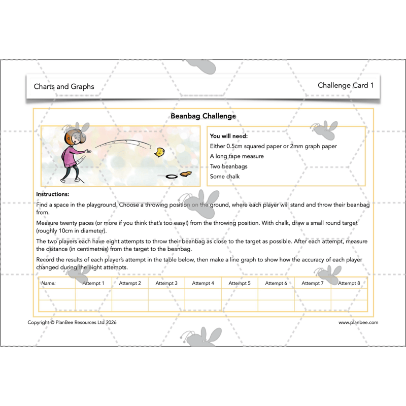 PlanBee Charts & Graphs KS2 Year 6 Maths Lesson by PlanBee