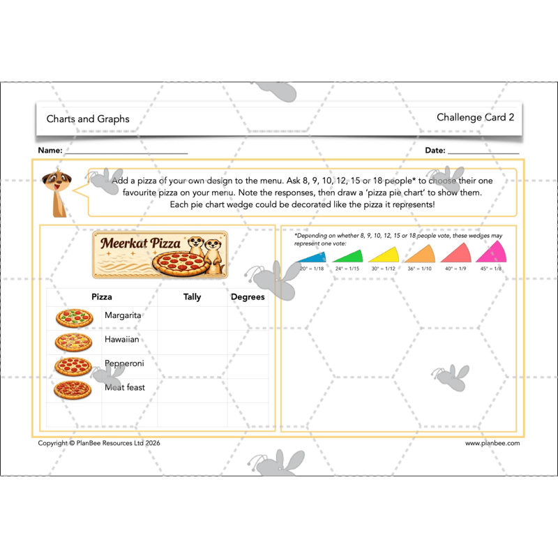 PlanBee Charts & Graphs KS2 Year 6 Maths Lesson by PlanBee