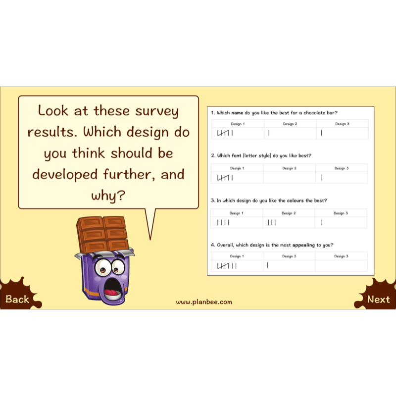 PlanBee Chocolate Packaging | KS2 DT lessons
