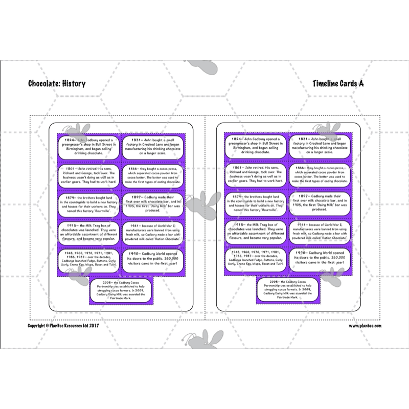 PlanBee Chocolate Topic KS2 Enrichment Lesson Pack