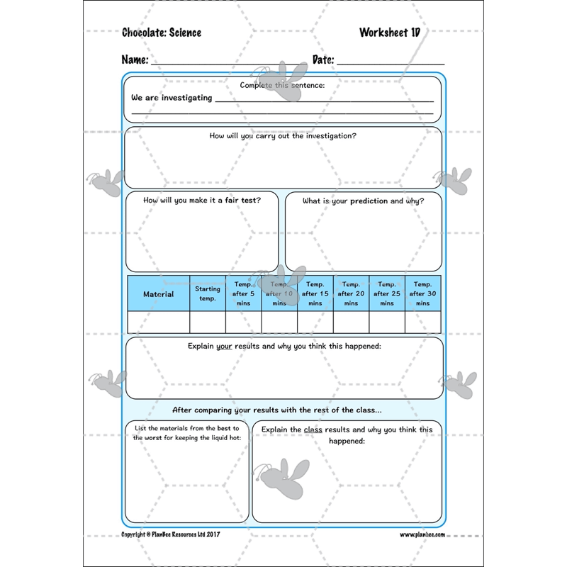 Chocolate Topic Enrichment Pack