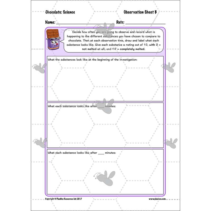 Chocolate Topic Enrichment Pack