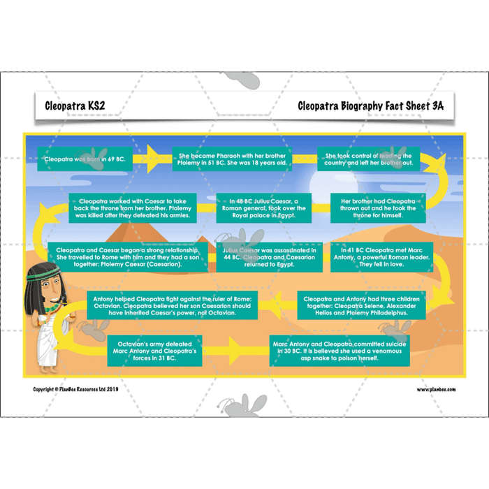 PlanBee Cleopatra KS2 | English Lesson Pack