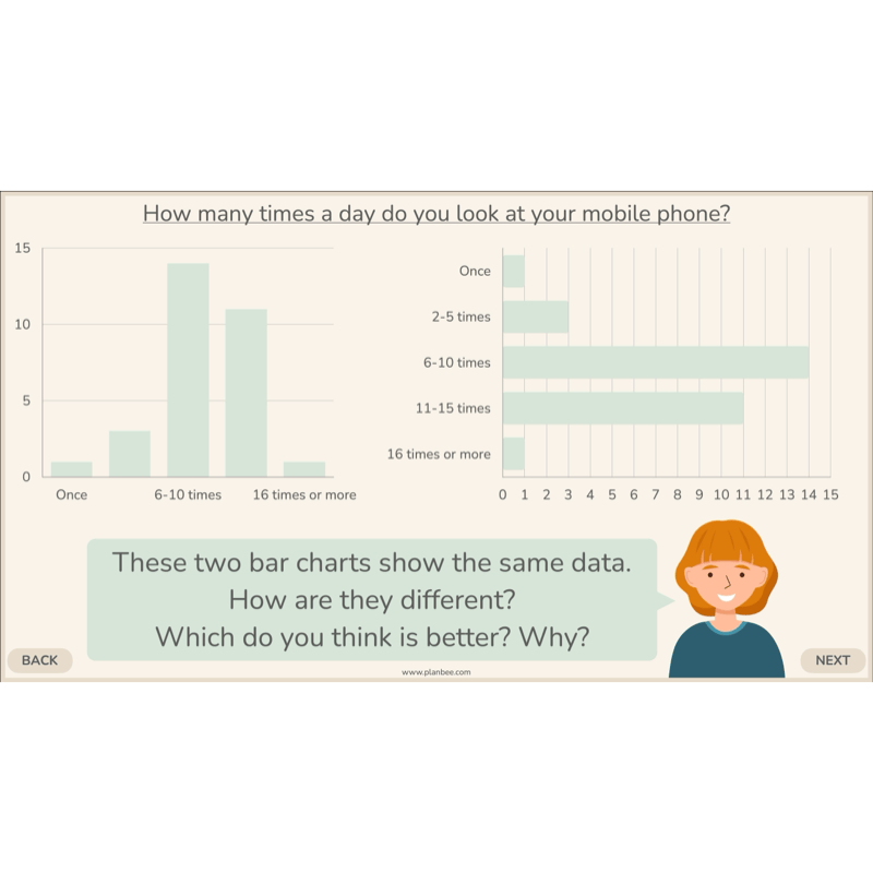 PlanBee Collecting and Sorting Data Year 3 Statistics by PlanBee