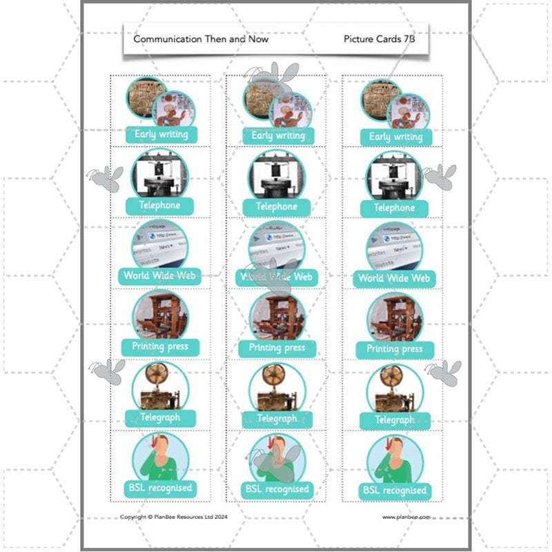 PlanBee Communication Then and Now: Primary History Plans for KS1