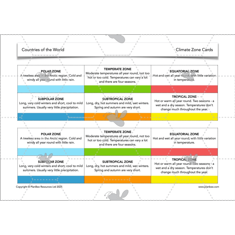 PlanBee Countries of the World | KS2 Geography Lessons PlanBee 