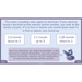 PlanBee Year 6 Decimal Place Value Maths Lessons by PlanBee