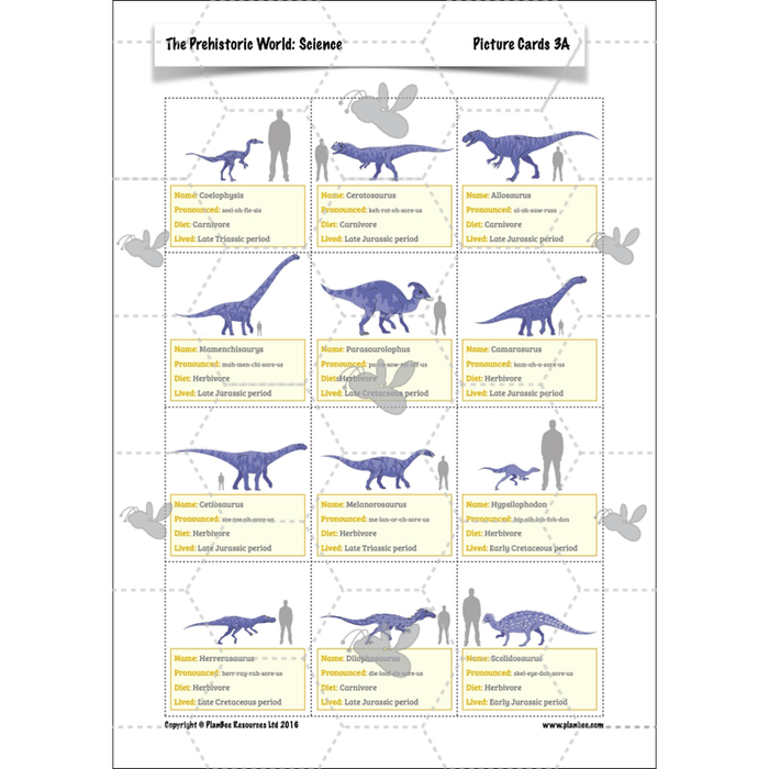 Dinosaurs KS2 Topic Enrichment Pack