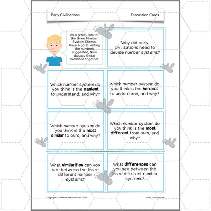 PlanBee Early Civilisations KS2 History lessons | PlanBee