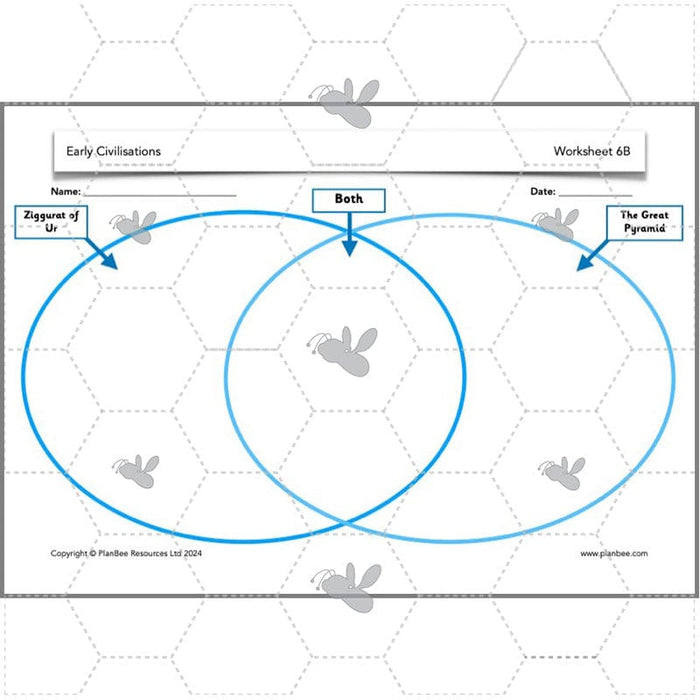 PlanBee Early Civilisations KS2 History lessons | PlanBee