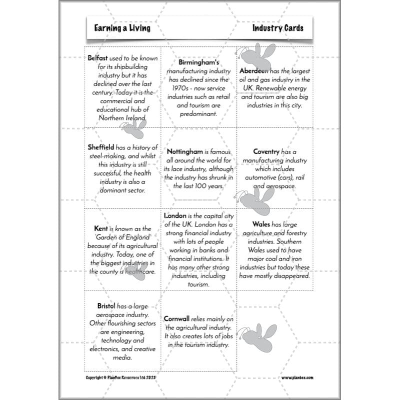 PlanBee Earning a Living: LKS2 Geography planning Year 3 & Year 4