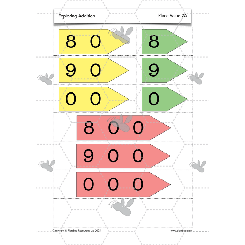 PlanBee Exploring Addition Year 4 Maths Planning by PlanBee