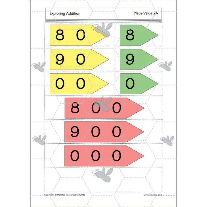 PlanBee Exploring Addition Year 4 Maths Planning by PlanBee