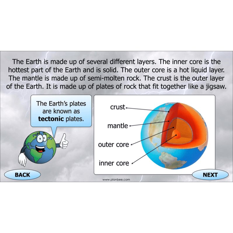 Extreme Earth KS2 Lesson Planning Pack — PlanBee