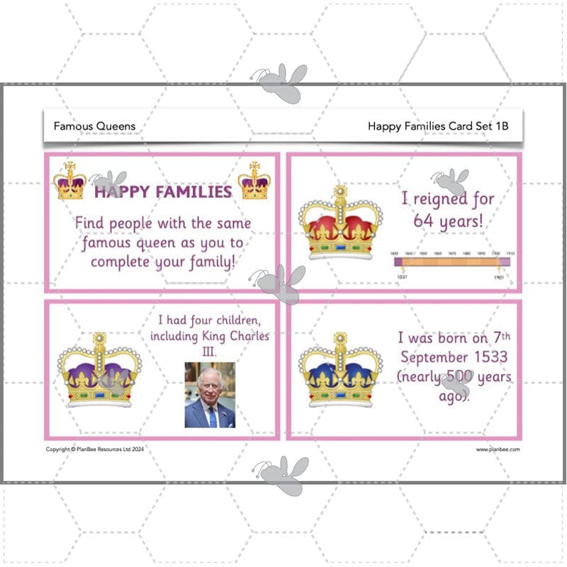 PlanBee Famous Queens | KS1 History Lesson Pack by PlanBee