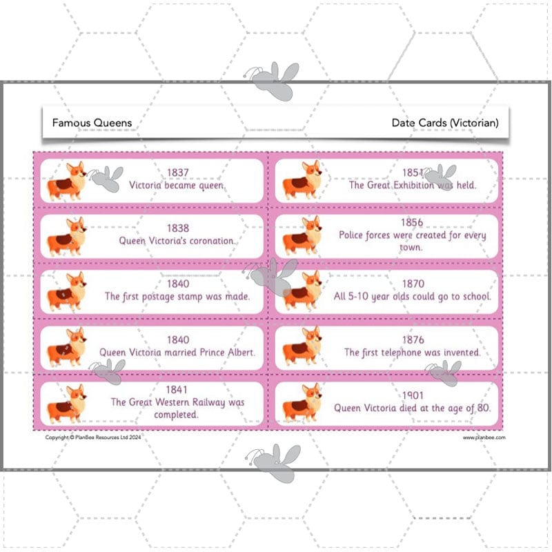 PlanBee Famous Queens | KS1 History Lesson Pack by PlanBee
