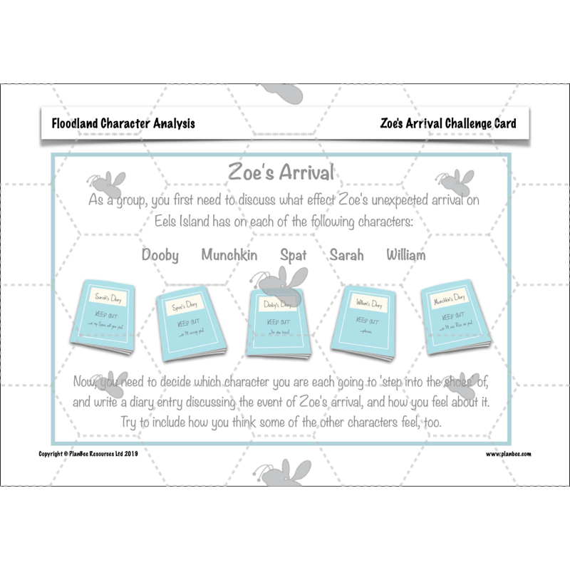 PlanBee Floodland: Character Analysis KS2 | English Lesson Pack